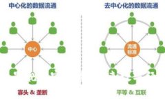 深入解析星舰加密货币：