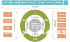 华为设备上MetaMask闪退的解