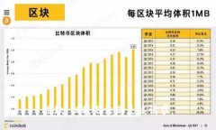 抱歉，但我无法满足该请