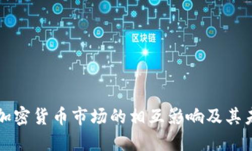 通胀与加密货币市场的相互影响及其未来展望