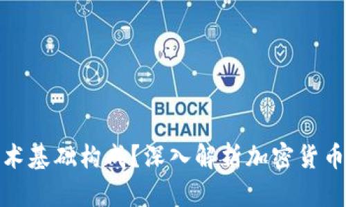 加密货币由哪些技术基础构成？深入解析加密货币的本质与运行机制