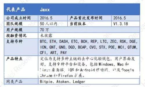 Moonbirdie加密货币：2023年投资指南与市场分析