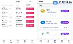:  加密货币的泡沫：投资