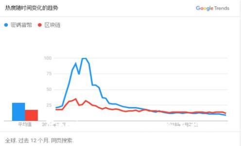 如何批量注册小狐钱包：全面指南
