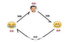   小狐钱包内导入私钥显示