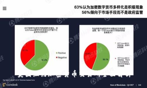 美国纽约加密货币交易所全面解析