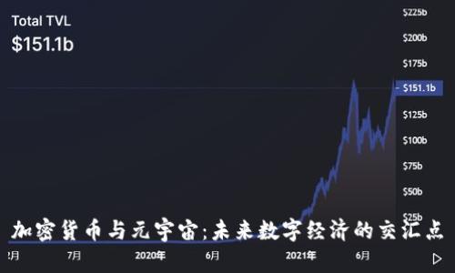 加密货币与元宇宙：未来数字经济的交汇点