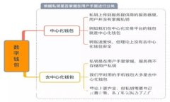 controller加密货币临界值：