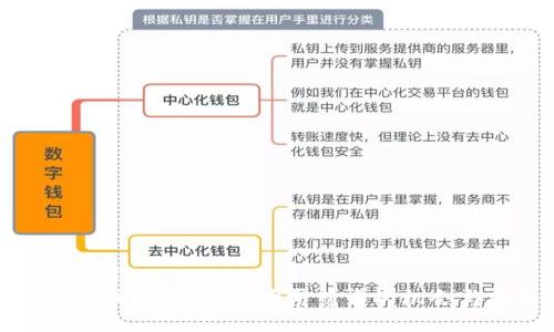 controller
加密货币临界值：市场震荡中的机会与挑战