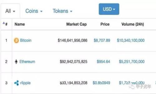 如何在安卓设备上安全使用MetaMask钱包：全面指南