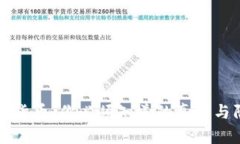 真假加密货币：你必须知