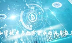 深入了解加密技术与数字