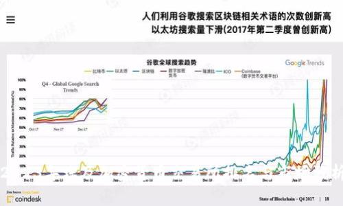 2023年埃及加密货币交易所排名与市场分析