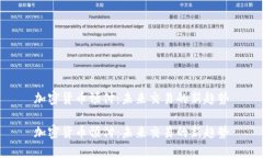 加密货币预付：未来交易