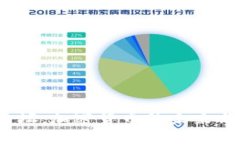 2023年达沃斯论坛：加密货