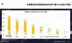 香港加密货币企业：现状