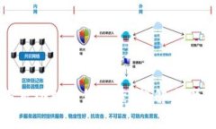 如何安全退出小狐钱包登