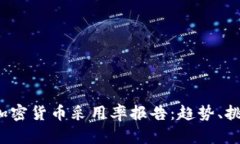2023年全球加密货币采用率