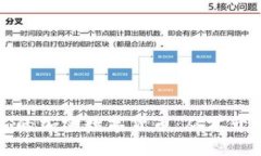 如何开发自己的加密数字