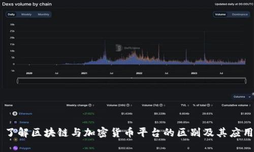 了解区块链与加密货币平台的区别及其应用