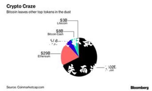 biao ti/biao ti小狐钱包注记词：保护你的数字资产的秘密武器/biao ti

小狐钱包, 注记词, 数字货币, 安全保障/guanjianci

什么是小狐钱包？
小狐钱包是一款基于区块链技术的数字资产管理工具，旨在为用户提供安全、便捷的货币存储和管理服务。与普通的电子钱包不同，小狐钱包专注于提供更高级的安全性，帮助用户更好地管理加密货币和数字资产。
随着数字货币的快速发展，越来越多的人开始使用加密货币进行投资和交易，而安全问题也成为了大家最为关注的焦点。小狐钱包通过提供注记词的功能，为用户的资产安全提供了有效的保障。

注记词的作用
注记词，也称为助记词或恢复词，是一种用来生成密钥的字符串，由一串单词组成，通常为12个到24个。这些单词是随机生成的，旨在帮助用户轻松记住和恢复他们的私钥。
使用注记词的主要好处在于，当用户需要恢复自己的钱包时，只需输入这些单词，系统便能重建用户的数字资产。这种方式有效减少了因遗忘或丢失密码带来的风险。

如何生成小狐钱包的注记词
创建小狐钱包时，用户将自动生成一组注记词。这些词通常是系统随机选择的，因此用户在生成后需务必妥善保存这组词语。用户可以选择将其记录下来并存放在安全地点，或采取数字方式储存，但必须确保其安全性。
生成注记词的过程非常简单，用户在下载和安装小狐钱包后，选择创建新钱包的选项，系统将引导用户完成注记词的生成和备份过程。在此过程中，用户需要特别注意，不要将注记词分享给他人或在不安全的环境中记录。

注记词的安全性
注记词的安全性是钱包保护中最重要的部分之一。如果注记词被他人获知，攻击者就可以轻易地访问和控制用户的数字资产。因此，用户在处理注记词时需采取严格的保密措施。
建议用户在创建注记词时，选择在没有网络连接和公共环境的地方生成，这样可以有效避免被黑客窃取。此外，用户还可以考虑将注记词分散存储，例如将其写在纸张上并放在不同地方，这样即使一个地方被盗，也不至于完全失去控制权。

管理与恢复数字资产
如果用户不幸丢失了小狐钱包或忘记了密码，注记词将成为恢复资产的唯一途径。用户可以在重新下载小狐钱包后，通过输入注记词来恢复其钱包及相应的数字资产。
在恢复过程中，用户必须确保输入的单词顺序和拼写完全正确，因为任何错误都可能导致无法成功恢复钱包。因此，强烈建议用户在输入注记词时仔细核对。

常见问题解答

1. 为什么我需要注记词而不是传统密码？
传统密码往往容易被人遗忘，但注记词的设计是为了便于记忆，且其生成过程保证了随机性和安全性。同时，注记词可以直接用于重建私钥，简化了恢复过程。
相较于传统的密码，注记词可以由一系列简单的单词组成，这让用户在需要恢复时候，可以即使没有网络、设备的情况下，凭借记忆就能够重新获得他们的资产控制权，极大地提高了安全性。

2. 注记词会被黑客获取吗？
注记词有可能会被黑客获取，尤其是在用户不谨慎处理这些信息的情况下。如果将注记词存储在不安全的地方，或在公共场合分享，都可能导致注记词被黑客窃取。
为了防止黑客获取注记词，用户应采取一系列安全措施，如使用密码管理器，定期更改密码，并避免在公共网络上直接访问钱包。

3. 注记词丢了怎么办？
如果用户遗失了注记词，恢复钱包和数字资产几乎是不可能的，特别是如果未作过备份。在这种情况下，用户可能会失去所有的资产。
为了避免这样的事情发生，建议用户在生成注记词时备份并安全存放其副本，定期检查和更新存储方式，确保它们保持安全。

4. 如何安全存储注记词？
安全存储注记词的最佳方法是在物理上分散存储，如在多个地点保存纸质备份，或采用耐久的存储方式来确保其不易损坏。
此外，使用加密工具保护电子存储方式，如加密USB或者安全的云存储服务，都是较为安全的选项。无论选择何种方式，确保这些存储方式不直接与网络相连，才能显著降低被盗风险。

5. 小狐钱包都支持哪些数字资产？
小狐钱包支持多种主流的数字资产，如比特币、以太坊、莱特币等，用户可以通过钱包方便地管理和交易这些资产。
此外，随着数字货币市场的不断发展，新的资产也会被添加到小狐钱包的支持列表中，用户可关注相关更新信息，以获取最新的支持货币名单。

总结：小狐钱包注记词是保护数字资产的重要工具，通过恰当的管理与使用，用户可以有效避免因遗忘密码或钱包丢失而造成的资产损失。合理的安全措施和备份策略能够为用户的数字生活提供坚实的保障。