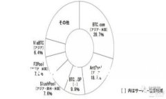 小狐钱包如何切换到中文