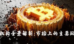 加密货币投资机构全景解