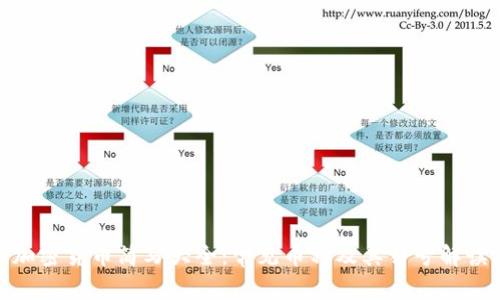 加密货币简写大全：常见币种及其符号解读