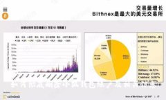如何彻底删除小狐钱包账