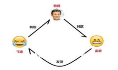深圳数字加密虚拟货币：