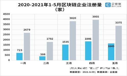 如何下载和使用MetaMask中文版：完整指南