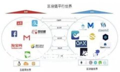 如何通过MetaMask购买代币：