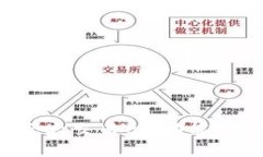 解析加密货币第三大交易