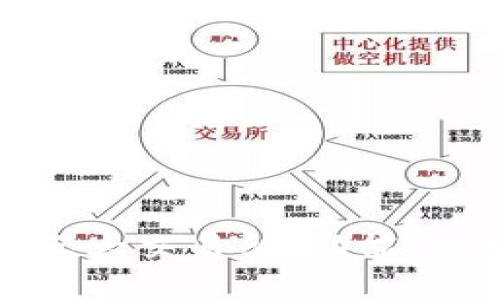 解析加密货币第三大交易所：功能、优势及其市场影响