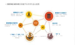 如何在小狐钱包中设置A
