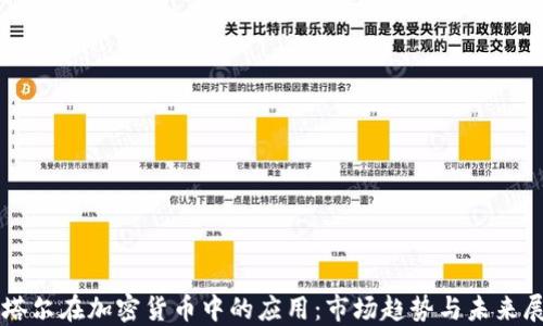 
卡塔尔在加密货币中的应用：市场趋势与未来展望