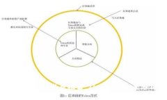 2023年最佳加密货币书籍推