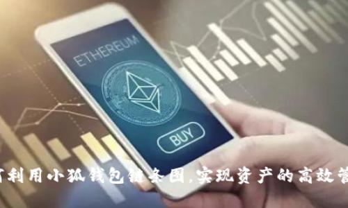 如何利用小狐钱包链条图，实现资产的高效管理？