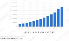 加密货币市场牛熊之间如