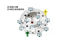由于我是一个文本生成模