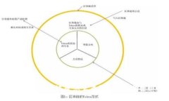 小狐钱包转账记录怎么查