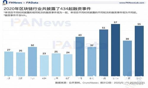 你知道吗？中国的数字人民币跟加密货币之间有什么联系？