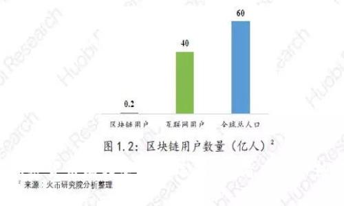 现在投资加密货币有哪些实用选择？来看看这份热门推荐吧！