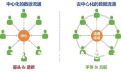 小狐钱包弹不出来怎么办