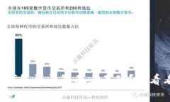 为什么小狐钱包登录界面