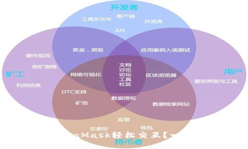 如何用MetaMask轻松交互？一起来探索！
