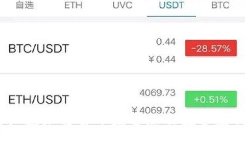 你知道加密货币基金怎么投资赚钱？