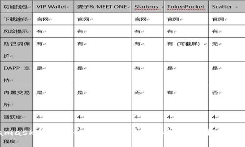 Metamask与波场链：如何将你的加密旅程推向新高度？