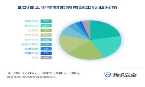 小狐钱包账号转移有多简单？这几步教你轻松搞定！