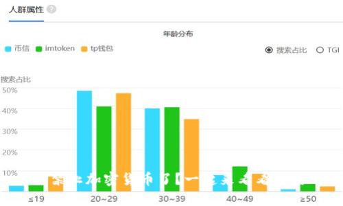 泰国又双叒叒要禁止加密货币了？一起来看看背后的原因和影响！